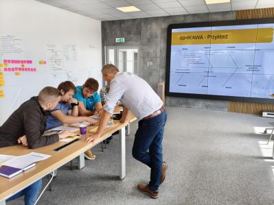 Praca zespo�owa z diagramem Ishikawy